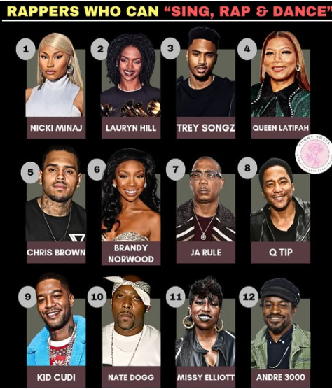 Can Rappers Actually Sing